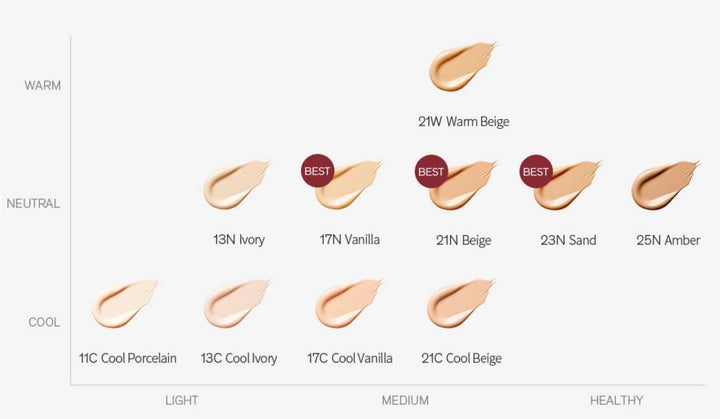 Sulwhasoo Perfecting Foundation 35ml -No.17C Cool Vanilla
