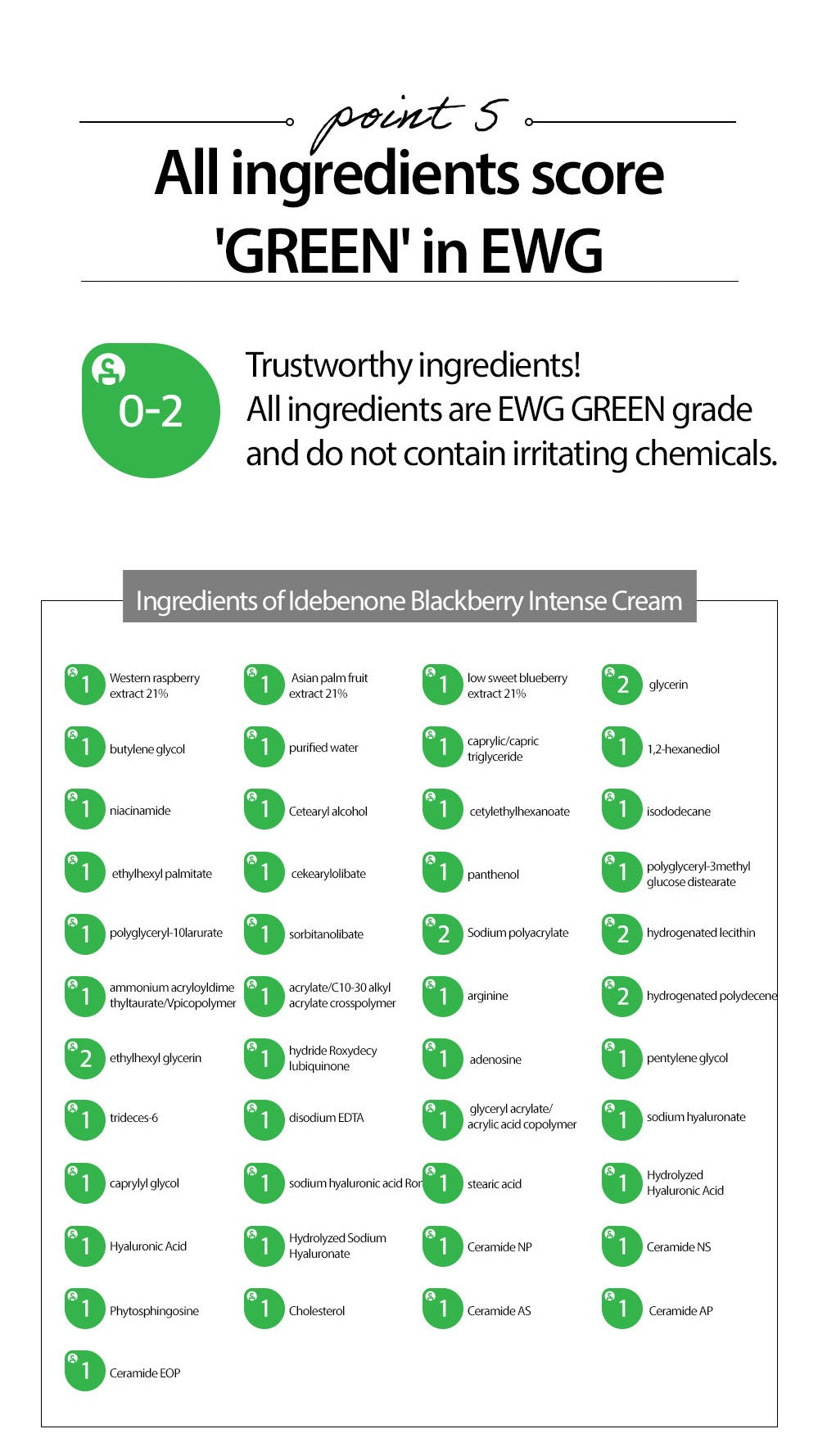 Mary & May Idebenone blackberry Intense Cream - 70ml