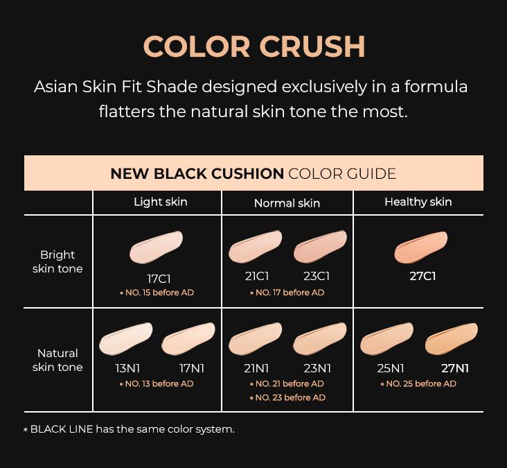 Hera BLACK CUSHION SPF 34 / PA++ - No. 17N1 IVORY 15g x 2ea