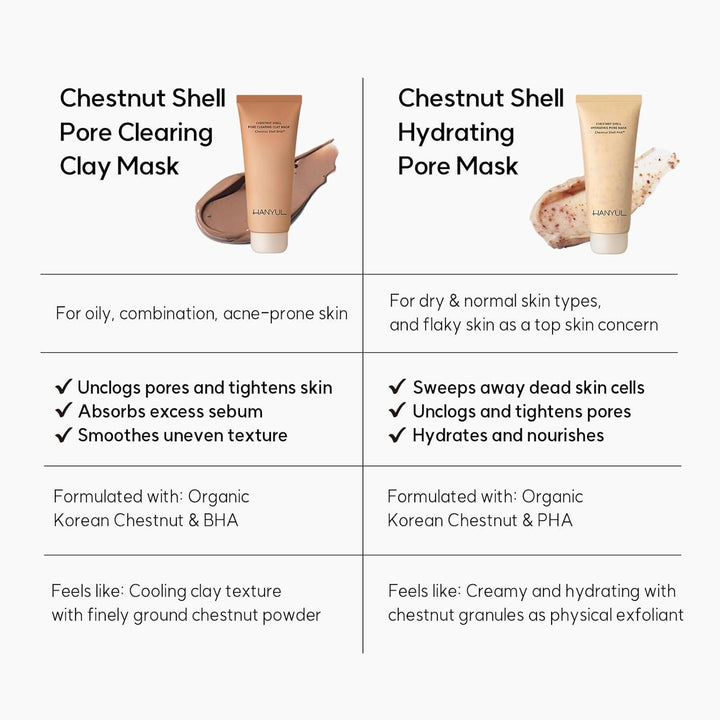 Hanyul Chestnut Shell Hydrating Pore Mask 100ml