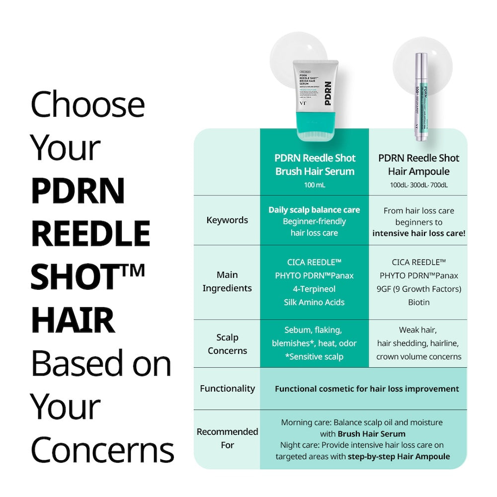 VT Cosmetics PDRN Reedle Shot Brush Hair Serum 100ml