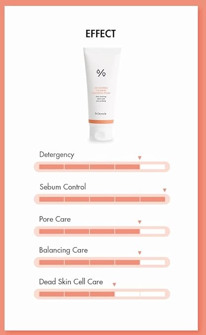 Dr.Ceuracle 5α Control Clearing  Cleansing Foam 200ml