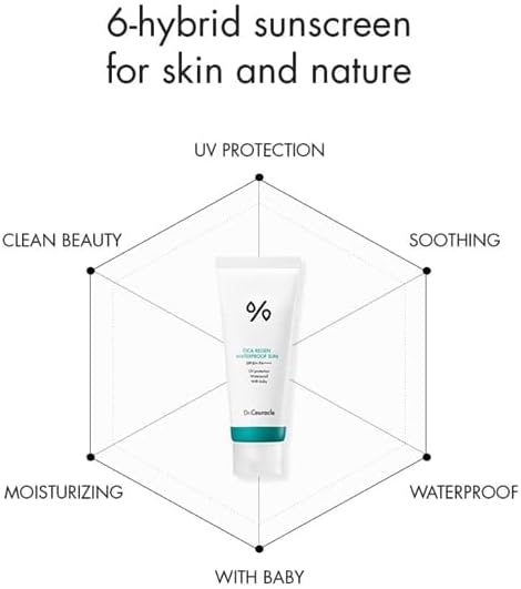 Dr.Ceuracle Cica Regen Waterproof Sun, SPF50+,PA++++ 100ml