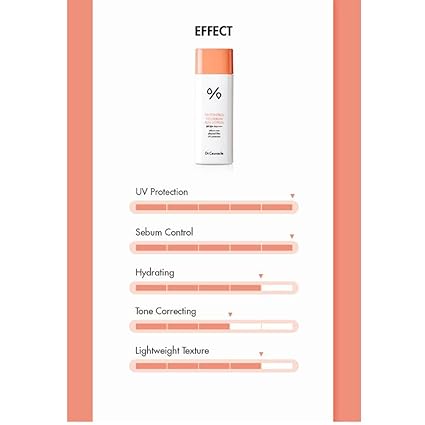 Dr.Ceuracle 5α Control No-Sebum Sun Lotion SPF50+ PA++++ 50ml