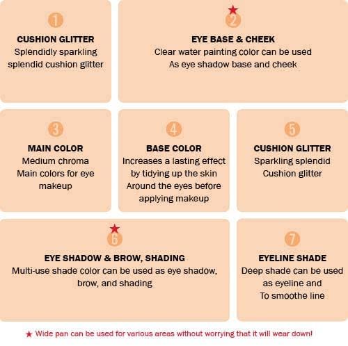 Espoir Real Eye Palette 8.5g #Mauve Me