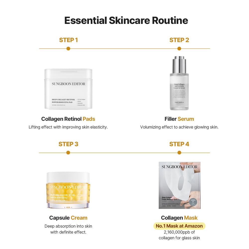 SUNGBOON EDITOR Deep Collagen Retinol Power Boosting Capsule Cream 50ml