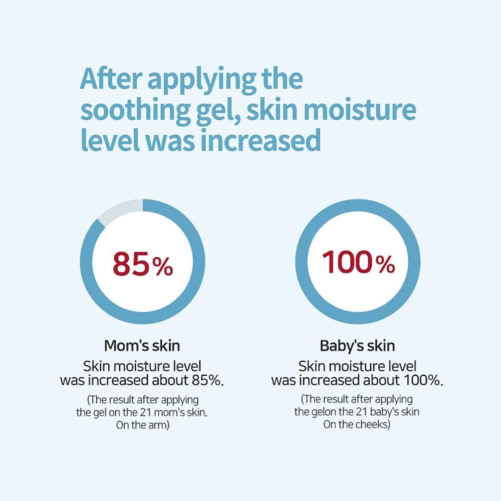 Illiyoon Ceramide Ato Soothing Gel 175ml