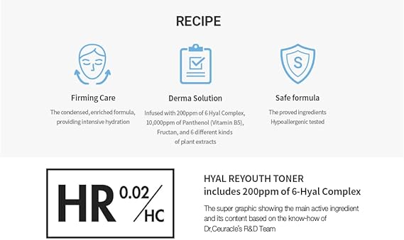 Dr.Ceuracle Hyal Reyouth Toner 120ml