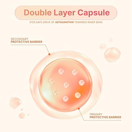 SUNGBOON EDITOR Active Marine Astaxanthin Capsule Serum 30ml