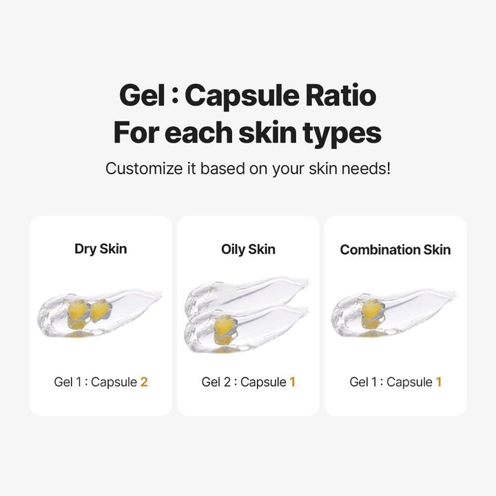 SUNGBOON EDITOR Deep Collagen Retinol Power Boosting Capsule Cream 50ml