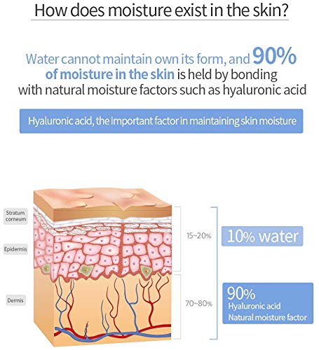 THE LAB by BLANC DOUX  Oligo Hyaluronic Boosting Ampoule 30ml