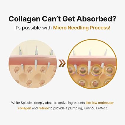 SUNGBOON EDITOR Deep Collagen Retinol Power Boosting Capsule Cream 50ml