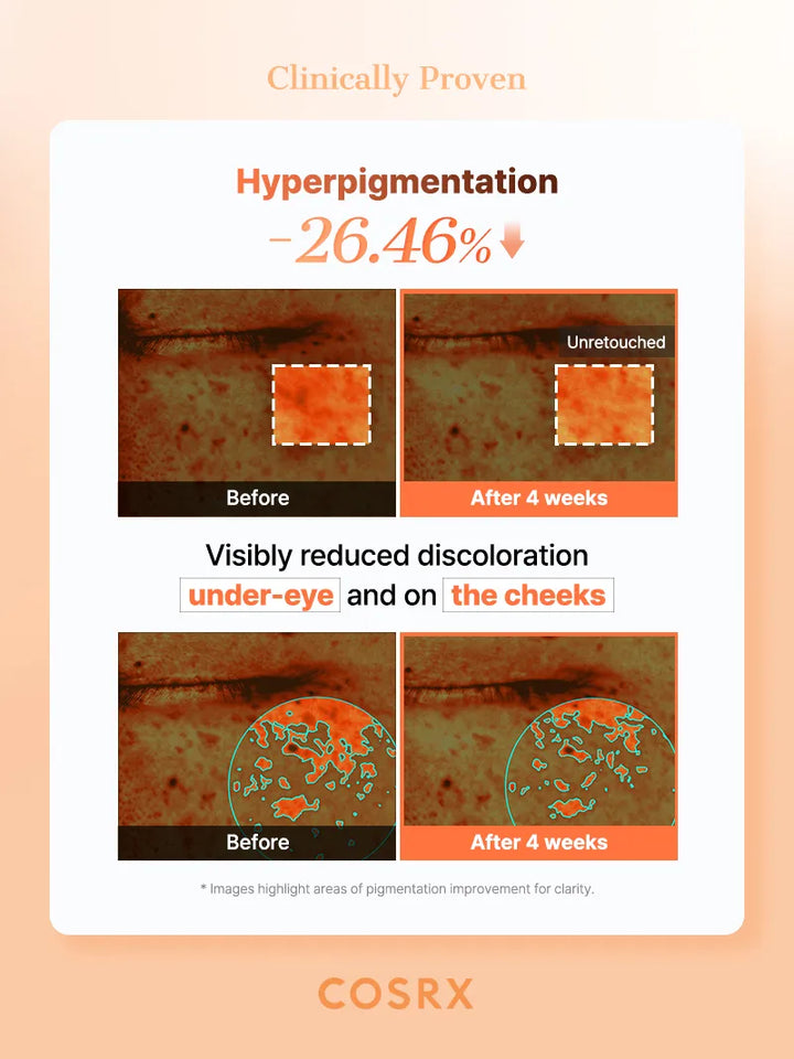 Cosrx 5 PDRN Collagen Vitalizing Hydrogel Eye Patch 60ea
