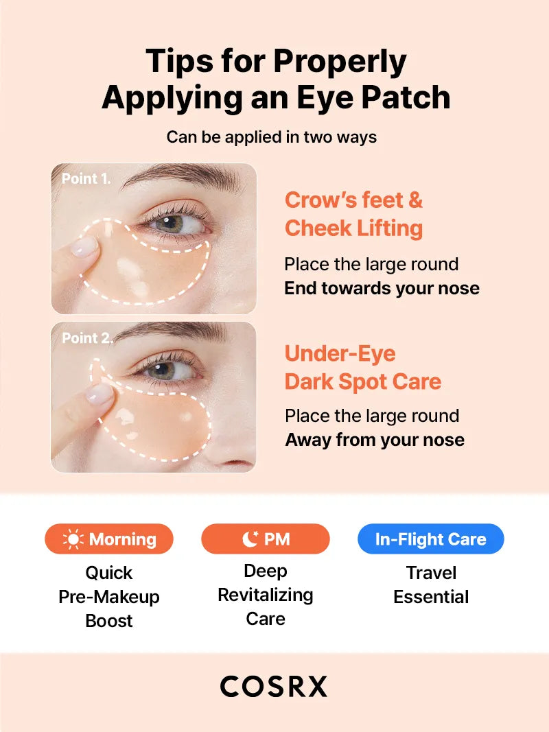 Cosrx 5 PDRN Collagen Vitalizing Hydrogel Eye Patch 60ea