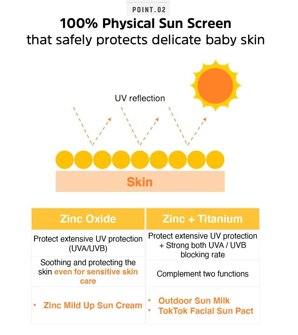 ATOPALM Zinc Mild Up Sun Cream SPF50+ PA++++ 65g