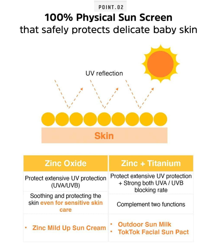 ATOPALM Zinc Mild Up Sun Cream SPF50+ PA++++ 65g