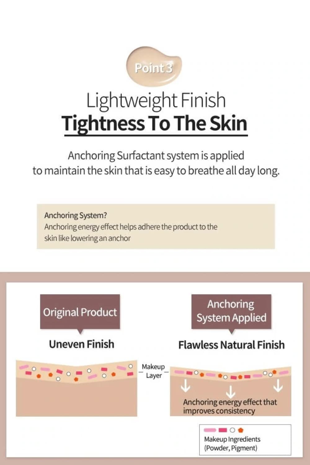 Etude House Double Lasting Foundation 30g No.17N1 Neutral Vanilla