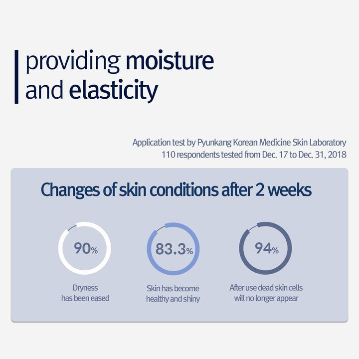Pyunkang Yul Nutrition Cream 100ml