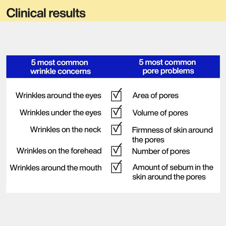 IOPE Retinol Expert 0.1% 30ml