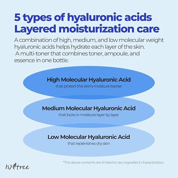 Isntree Hyaluronic Acid Toner Plus 200ml