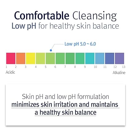 Pyunkang Yul Low pH Cleansing Water 290ml