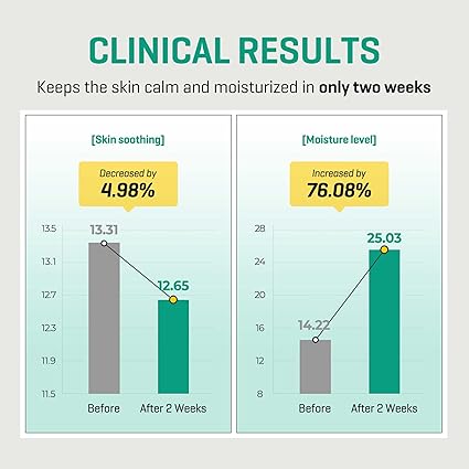Some By Mi AHA BHA PHA 30 Days Miracle Miracle Serum Light 50ml