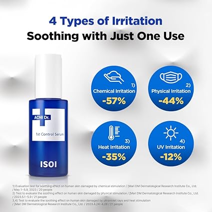 ISOI Acni Dr. 1st Control Serum 40ml