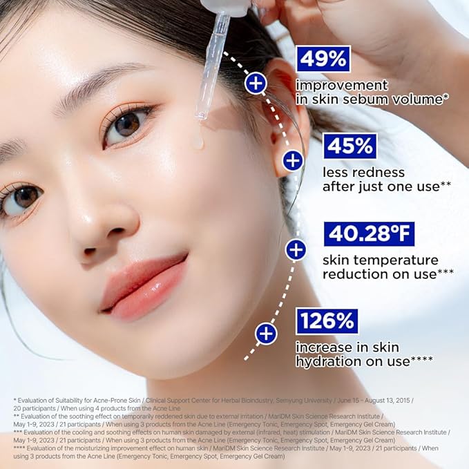 ISOI Acni Dr. 1st Speedy Spot 14ml