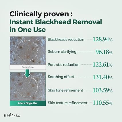 Isntree Mugwort Calming Clay Mask 100ml
