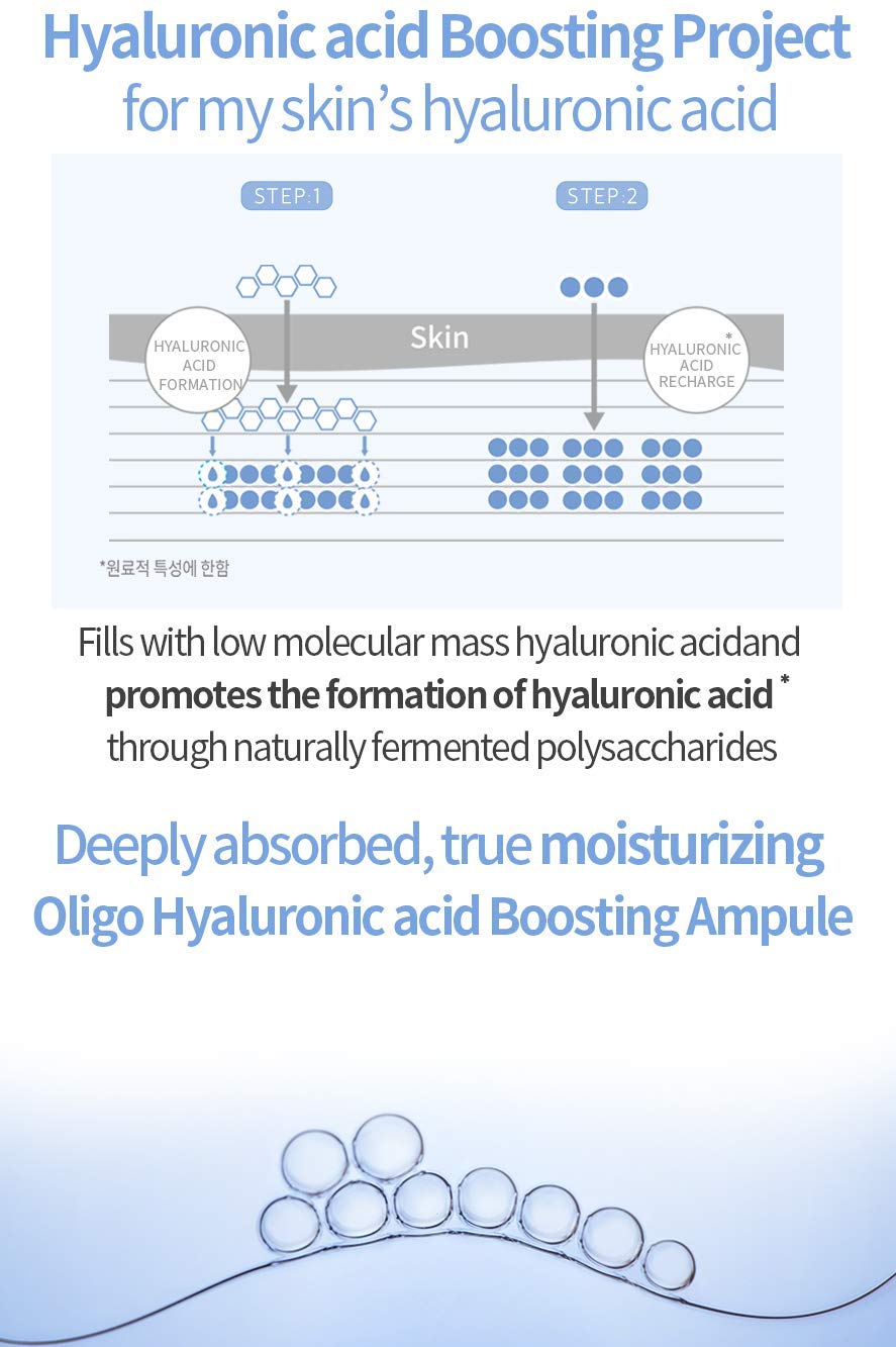 THE LAB by BLANC DOUX  Oligo Hyaluronic Boosting Ampoule 30ml