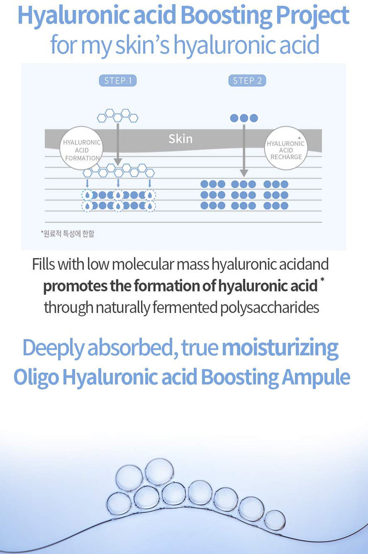 THE LAB by BLANC DOUX  Oligo Hyaluronic Boosting Ampoule 30ml