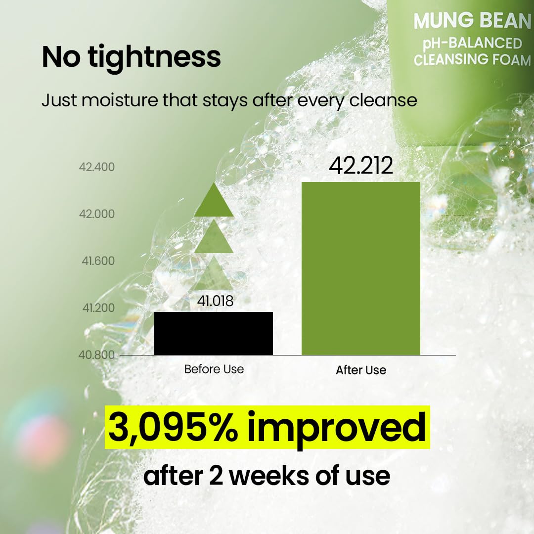 Beplain Mung Bean pH-Balanced Cleansing Foam 80ml