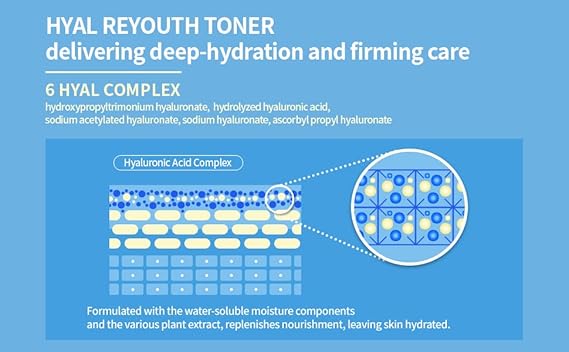 Dr.Ceuracle Hyal Reyouth Toner 120ml
