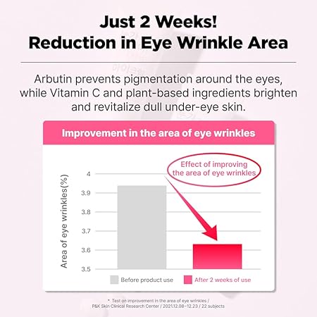 ISOI Pure Eye Cream, Less Winkle and More Twinkle 20ml