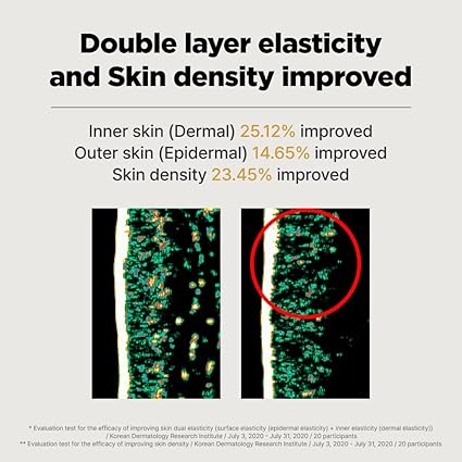 ISOI Intensive Energizing Cream EX 60ml