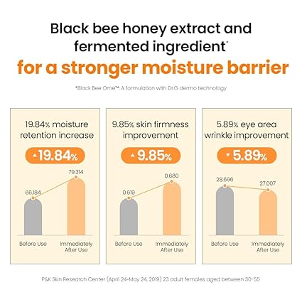 Dr.G Royal Black Snail Cream 50ml