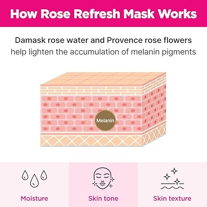 ISOI Bulgarian Rose Refresh Mask 80g