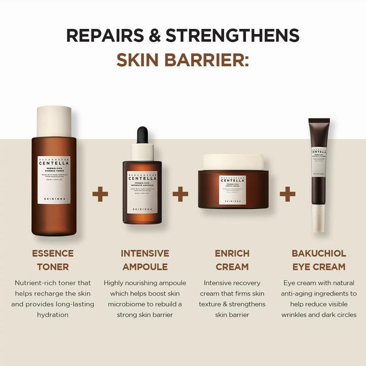 Skin1004 Madagascar Centella Probio-cica Bakuchiol Eye Cream 20ml