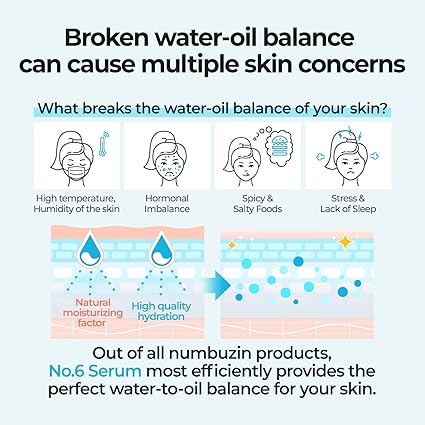 Numbuzin No. 6 Deep Sleep Mask Serum 50ml