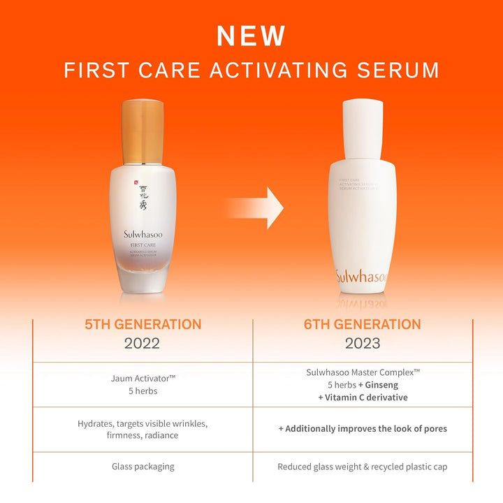 Sulwhasoo First Care Activating Serum VI 60ml