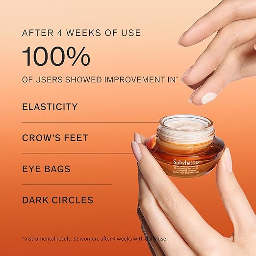 Sulwhasoo Concentrated Ginseng Rejuvenating Eye Cream- Korean Ginseng & Peptide Anti-Aging Under Eye Cream for Wrinkes, Puffiness, Dark Circles & Radiance, 0.50 fl. oz. (Packaging May Vary)