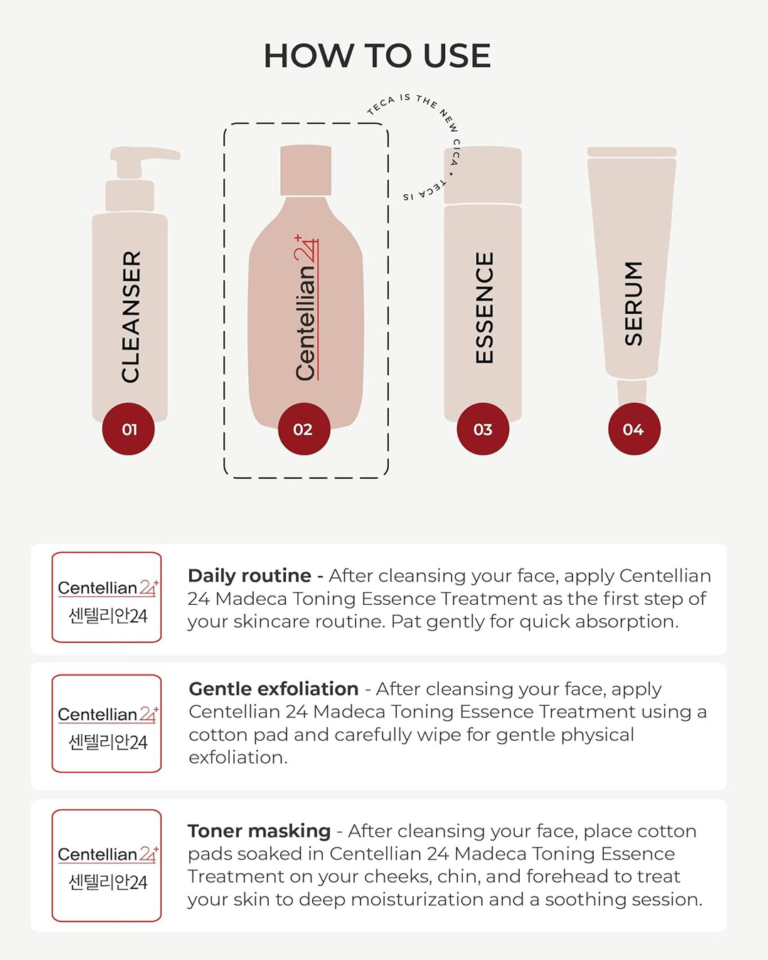 Centellian 24 Madeca Toning Essence Treatment 30ml