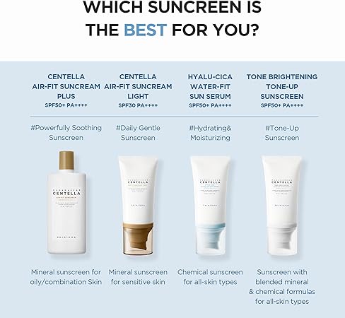 Skin1004 Madagascar Centella Hyalu-Cica Water-Fit Sun Serum - 3 Size