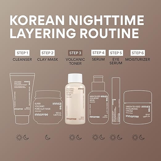 Innisfree Volcanic PHA Pore Refining Toner 170ml