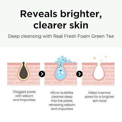 Neogen DERMALOGY REAL FRESH FOAM CLEANSER GREEN TEA 160G