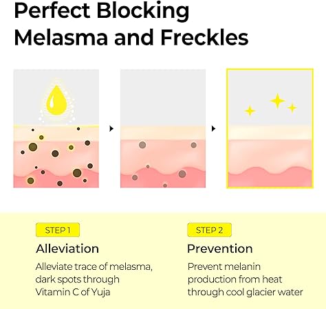 Some By Mi YUJA NIACIN BRIGHTENING MOISTURE GEL CREAM MOISTURIZER 100ml