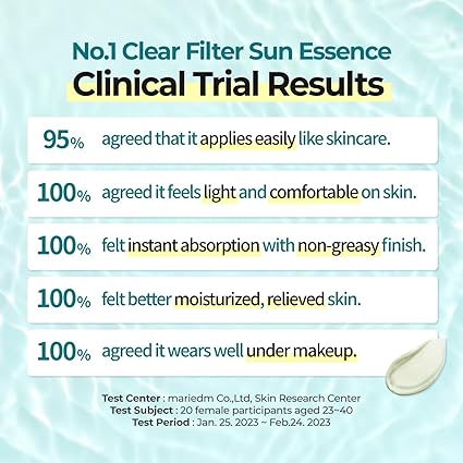 Numbuzin No.1 Clear Filter Sun Essence 50ml