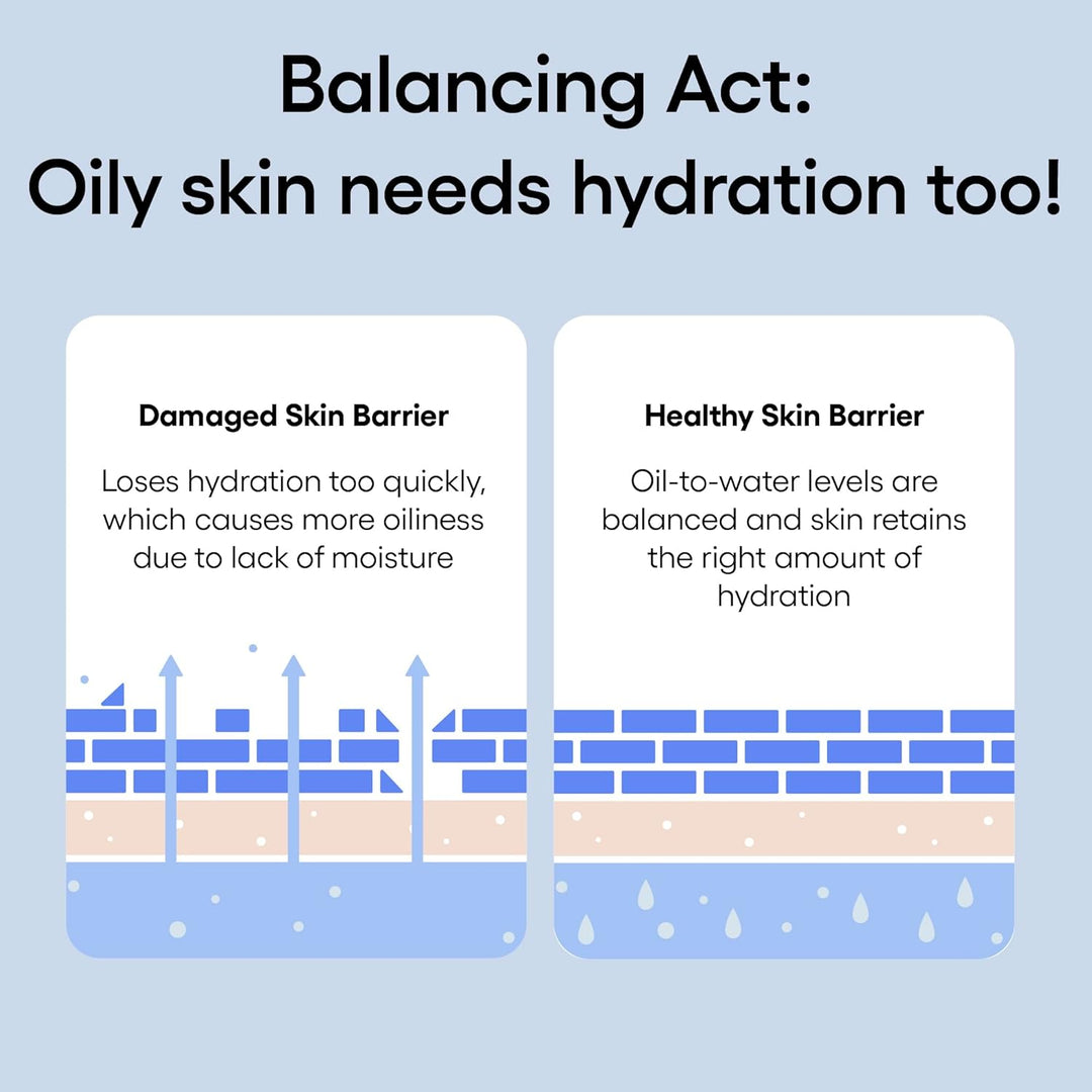 Laneige Water Bank Blue Hyaluronic Gel Cream 50ml (Combination, Oily)