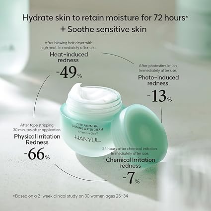 Hanyul Pure Artemisia Watery Calming Cream 55ml