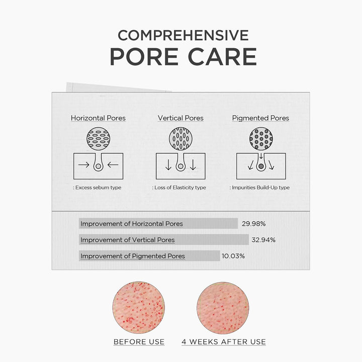 Skin1004 Madagascar Centella Niacinamide 10 Boosting Shot Ampoule 30ml